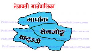Nitrawoti-Gaupalika